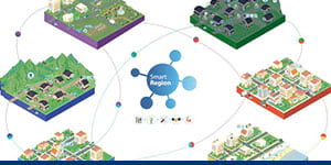 Imatge del projecte Smart Region