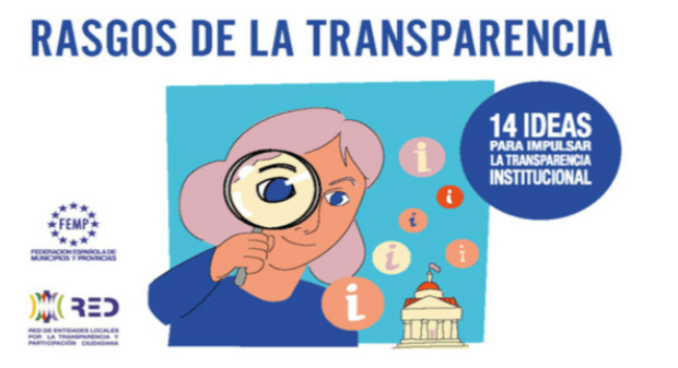 Trets de la transparència