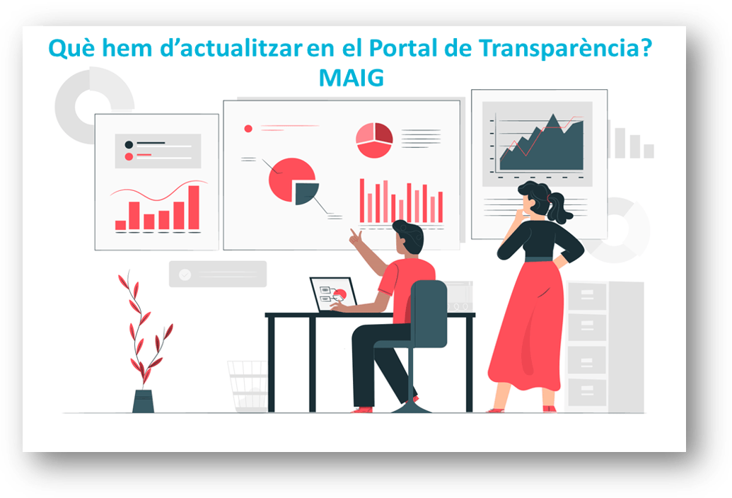Editar el portal de transparència