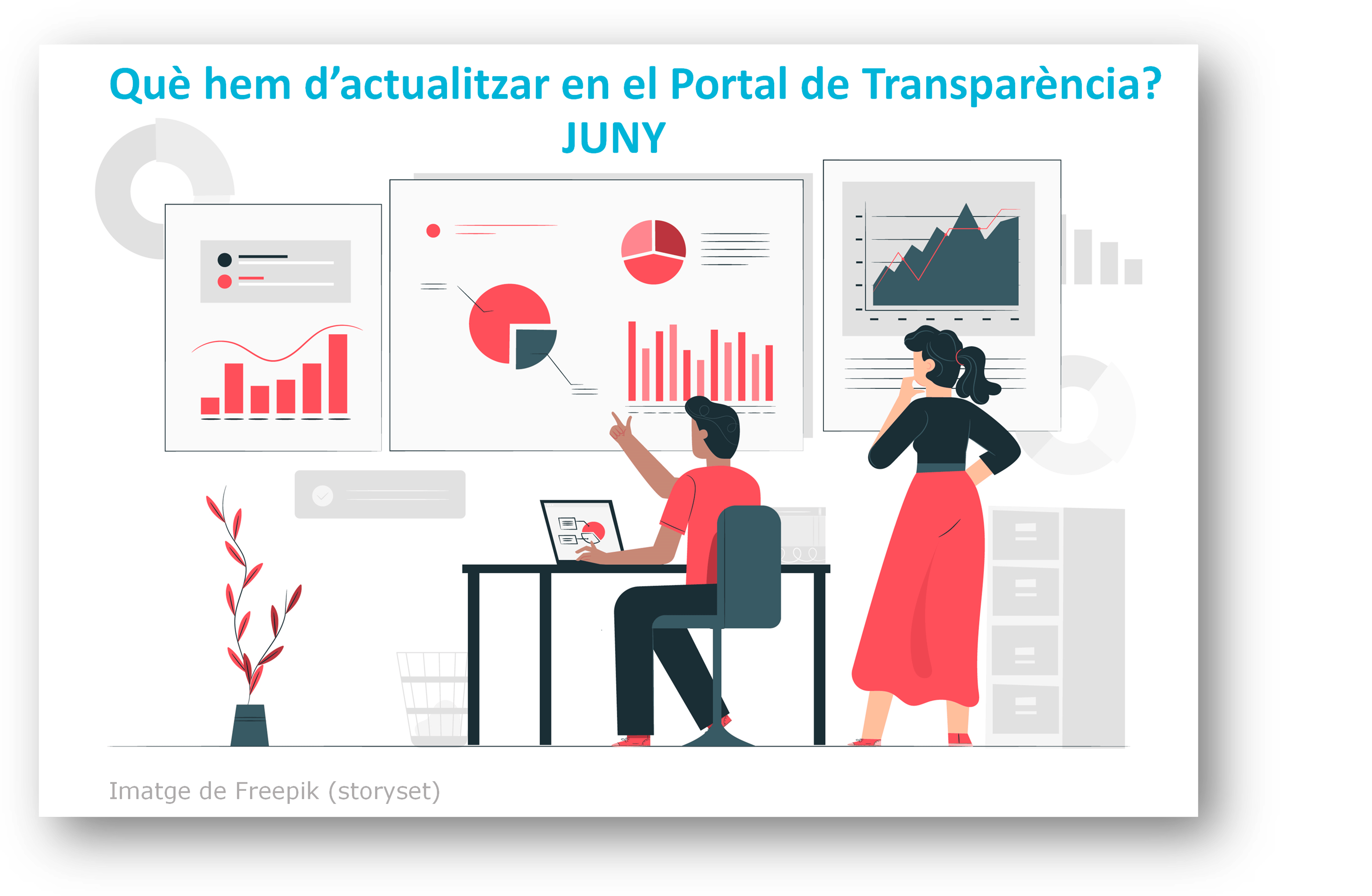 Editar el Portal de Transparència