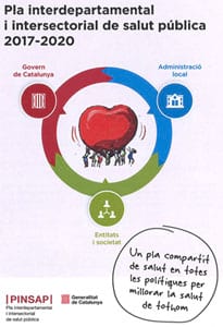 Pla interdepartamental i intersectorial de salut pública 2017-2020